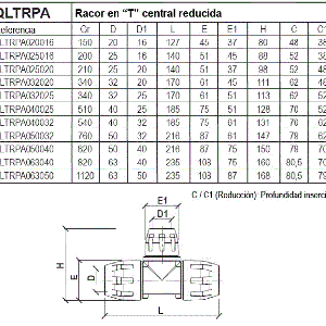 Te Central Reducida Tecnopolímero ref. QLTRPA