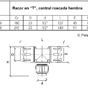 Te Rosca Hembra Central ref. QLTPPA