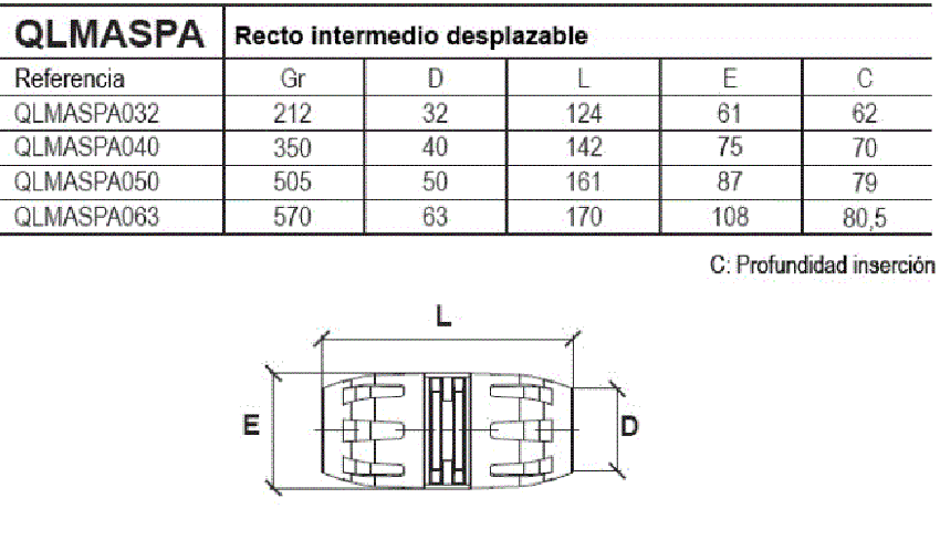 Unión Tubo Tubo Corrediza Tecnopolímero ref. QLMASPA 