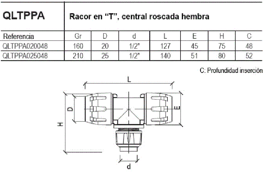 Te Rosca Hembra Central ref. QLTPPA